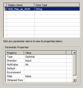 Propriétés du paramètre Web_Map_as_JSON