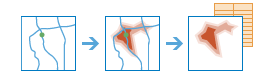 Diagramma del flusso di lavoro Crea Drive-Time Areas