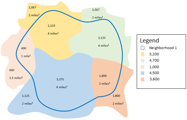 Riepilogo di un layer areale