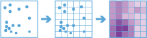 Diagramma del flusso di lavoro Calcolo Densità