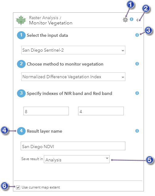 Pannello Monitora vegetazione Pannello Monitora vegetazione