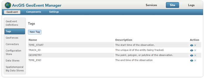 GeoEvent Manager でタグを表示して管理します。