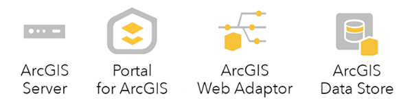 ArcGIS Enterprise は、ポータル、サーバー、データ ストア、2 つの Web アダプターで構成されています。
