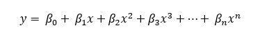 多項式トレンド ラインの式