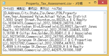 各土地物件の住所情報が記載されている CSV ファイル