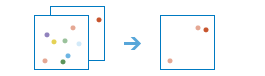 [類似フィーチャの検索 (Find Similar Locations)] のワークフロー図