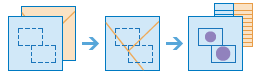 [エリア内での集計 (Summarize Within)] のワークフロー図