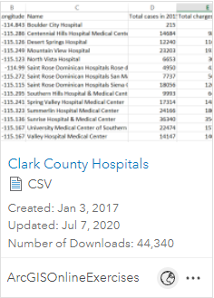 グループの Clark County Hospitals CSV ファイルのカード