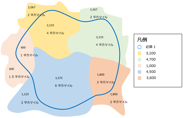 エリア レイヤーの集計