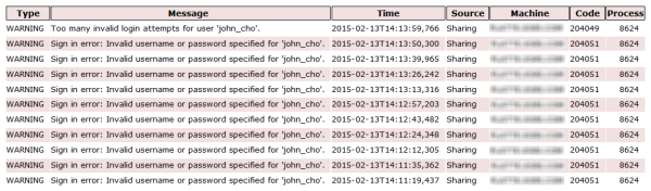 Portal Administrator Directory の Log Messages ページ