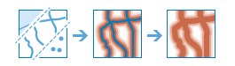 バッファーの作成のワークフロー図