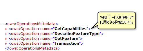 GetCapabilities 操作によって返されたファンクショナリティ
