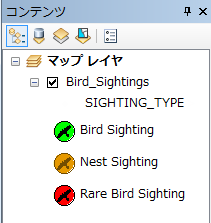 野鳥観察の各タイプをシンボル表示するために使用される絵文字マーカー シンボル