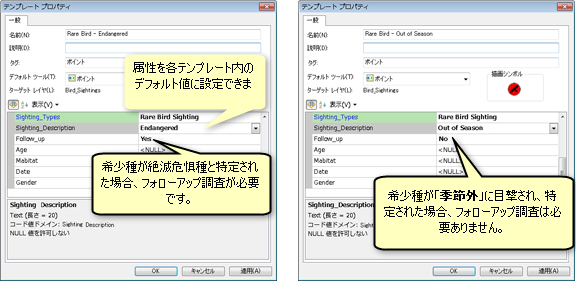 2 つのタイプの野鳥観察用の [テンプレート プロパティ] ダイアログ ボックス