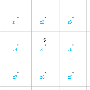 중앙 셀 높이가 있는 3x3 그리드