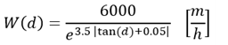 Tobler’s hiking function