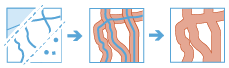 Diagram procedury wykonywania zadań dla narzędzia Utwórz bufory