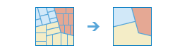 Diagram procedury wykonywania zadań dla narzędzia Agreguj obszary