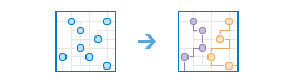 Diagram procedury wykonywania zadań narzędzia Planuj trasy