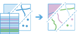 Diagram procedury wykonywania zadań narzędzia Połącz obiekty