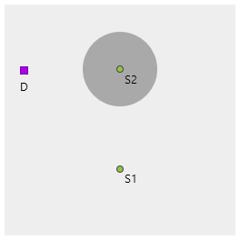 Raster kosztów z nałożonymi punktami źródłowymi S1 i S2 oraz komórką źródłową D
