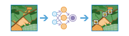 Procedura wykonywania zadań narzędzia Wykrywaj obiekty metodą Deep Learning