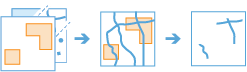 Diagrama do fluxo de trabalho Recortar Camada