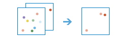 Диаграмма из трех частей, которая объединяет два точечных слоя для создания точечного слоя с меньшим количеством точек.