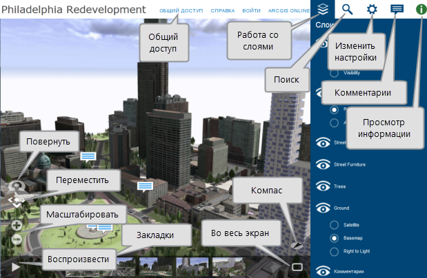 CityEngine Web Viewer