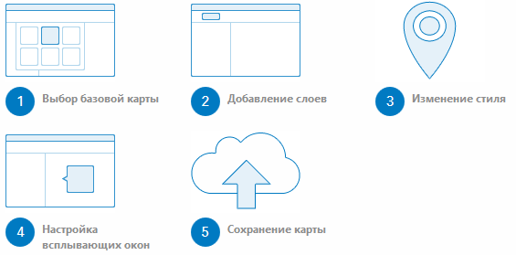 Создание вашей первой карты за пять шагов