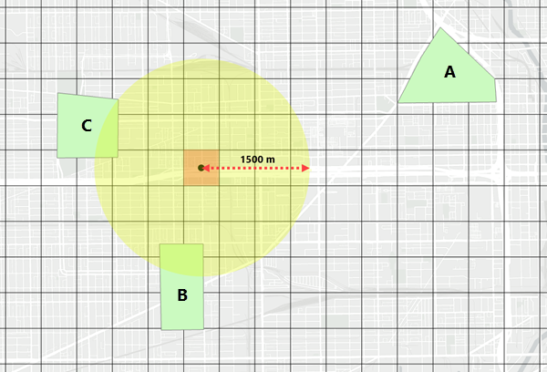 Пример радиуса итоговой информации для квадратных бинов