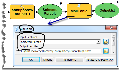 Иллюстрация модели SelectAndMail, ч. 2