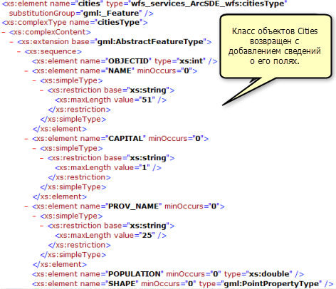 Класс объектов Cities и сведения о его полях, возвращаемые отфильтрованной операцией DescribeFeatureType