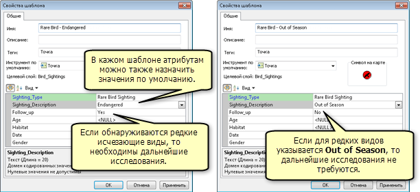 Диалоговое окно свойств шаблонов для двух типов редких птиц