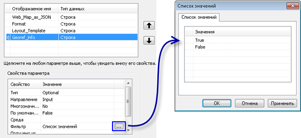 Параметры Georef_info