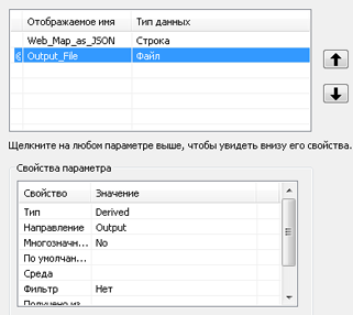 Свойства параметра Output_File