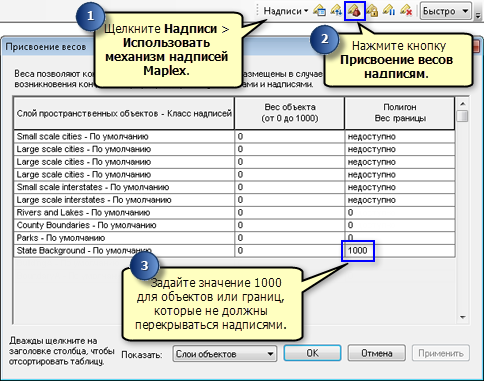 Панель инструментов Надписи и диалоговое окно Присвоение весов