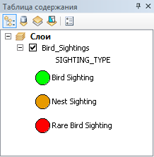 Настройка символов слоя Bird_Sightings