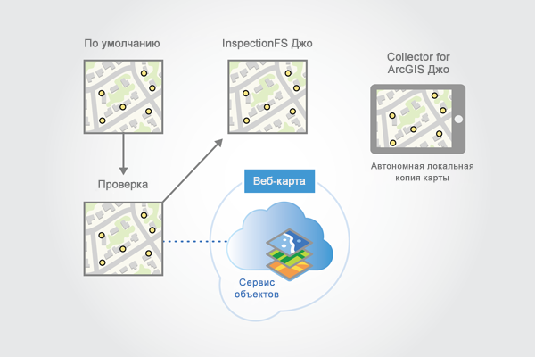 При загрузке карты создается ее версия