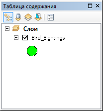 Настройка символов слоя Bird_Sightings