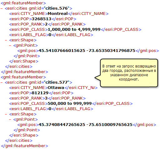 Города в пределах заданного диапазона координат, возвращенные фильтрованной операцией GetFeature