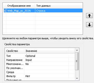 Параметр Web_Map_as_JSON