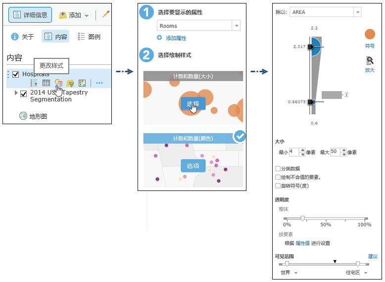 更改样式工作流