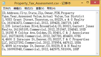 涵盖每套房产地址信息的 CSV 文件