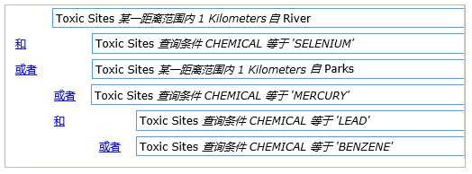 最终查询