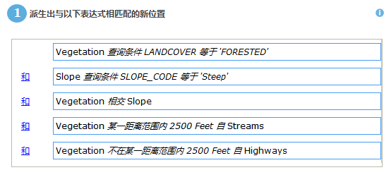 “派生新位置”查询