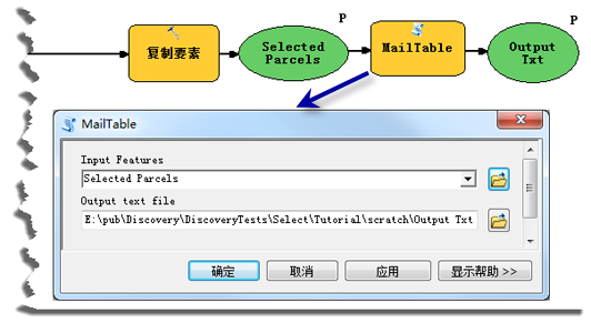 SelectAndMail 模型图示 2 部分