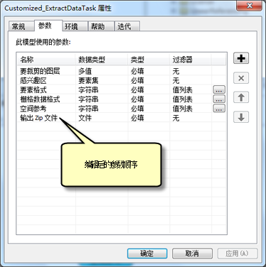 对输出 Zip 参数重新排序