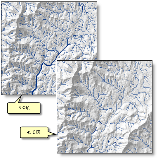 Create Stream Network 输出示例