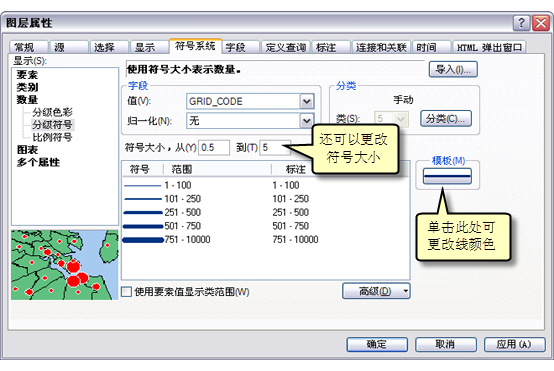 重新设置分类后